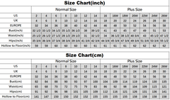 Elegant Black Sweetheart Strapless Lace Tight Short Homecoming Dress, HD328010